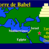 Mapa Bíblico de BABEL