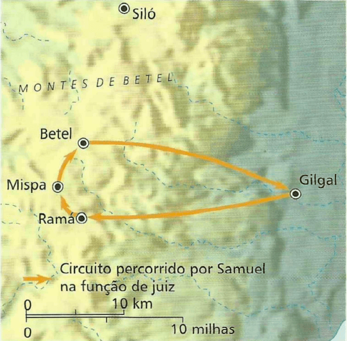O mapa mostra o circuito percorrido por Samuel nos montes ao norte de Jerusalém ao exercer a função de juiz.