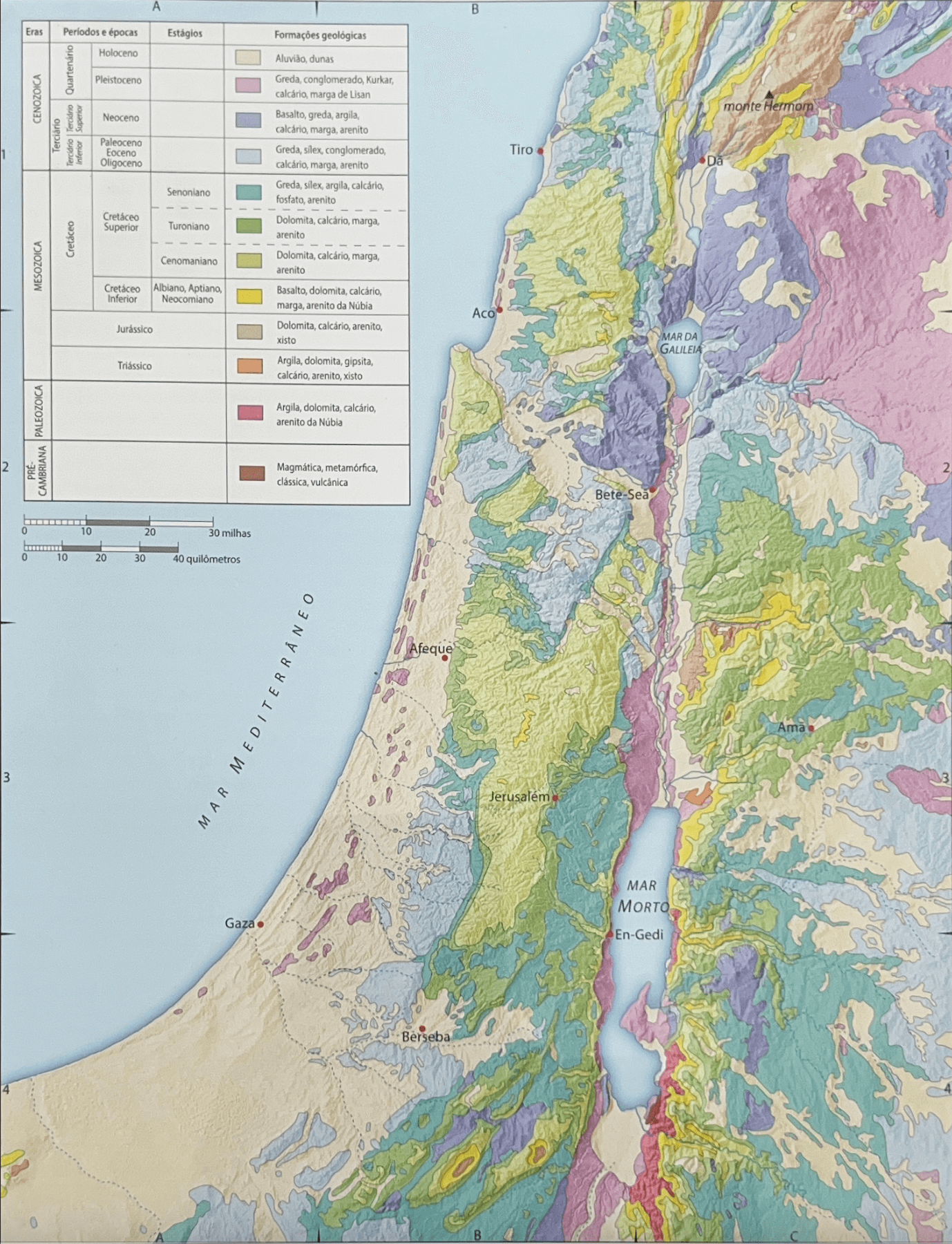 A Geologia da Palestina